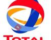 Total Stations Services